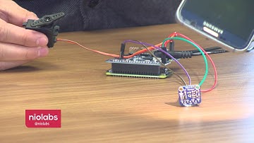 niolabs: Automated Smart Blinds