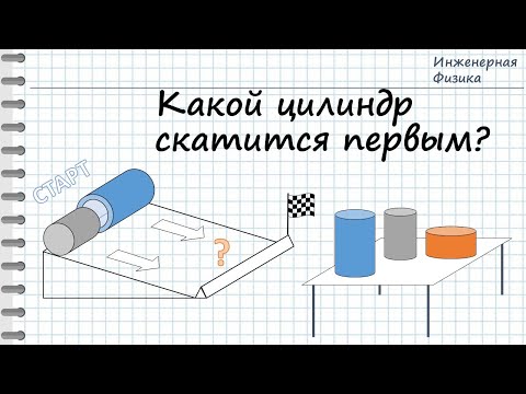 Какой цилиндр скатится быстрее: сплошной или полый? Разбор задачи.