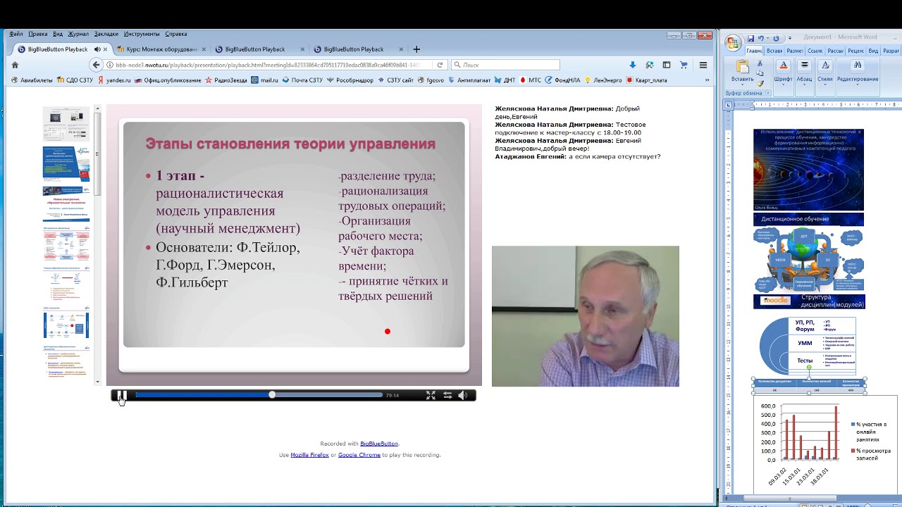 Дистанционное образование в СЗТУ