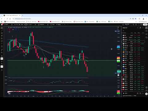 Video preview for Click Youtube channel link below to Subscribe: https://www.youtube.com/channel/UCruE6nggpVnCYclIPxATeVA/join