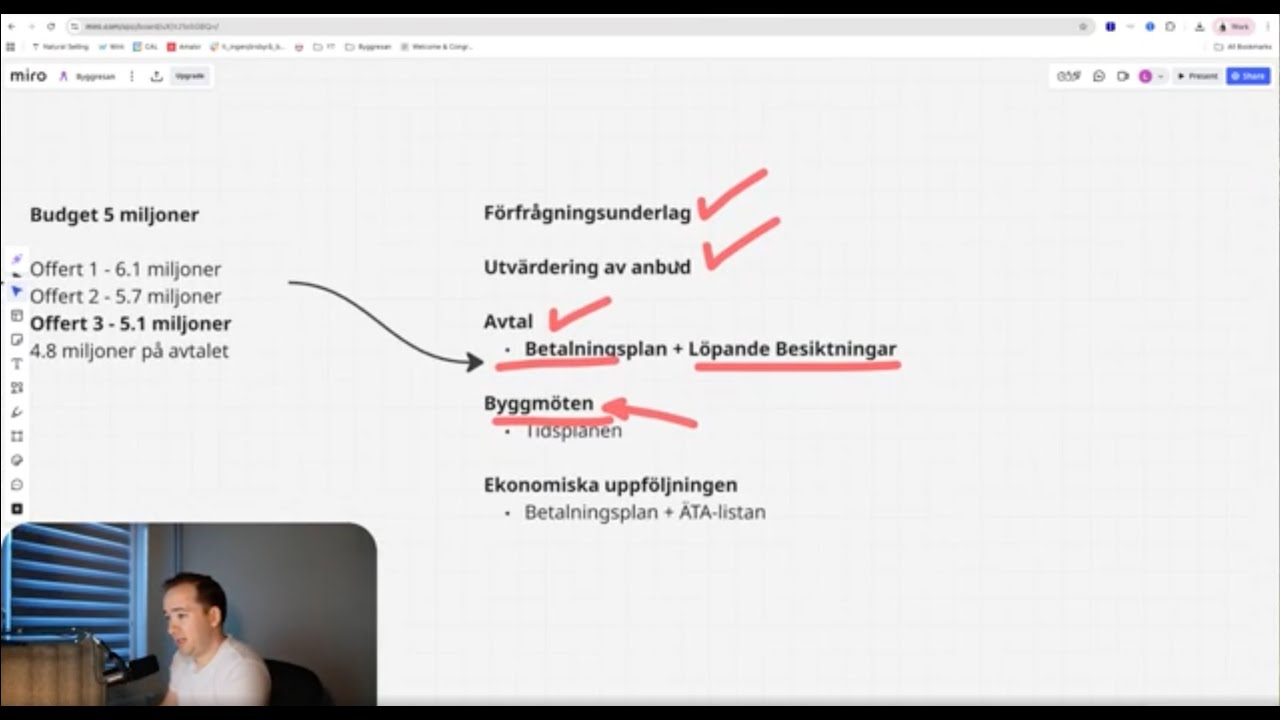 Snickaren krävde oss på mer pengar under bygget