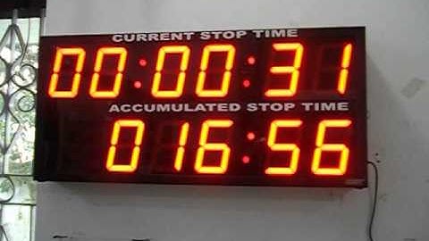 COSYCOM Accumulated Stopwatch Timer for Industries