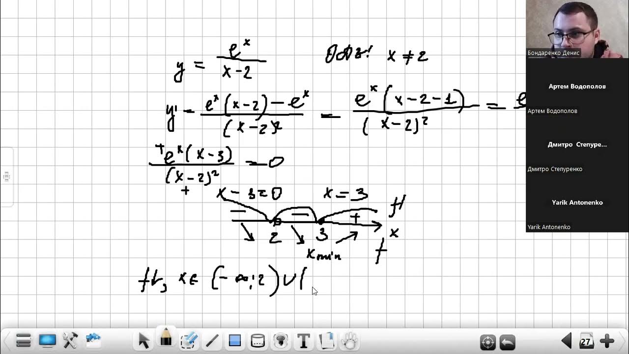 Алгебра бевз. 11 б алгебра. 11 б алгебра. Алгебра 11 класс. Книга по алгебре 11 класс.