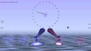 Steady tempo version of 5:3 polyrhythm played following measures of 3 and 2 beats - Bounce Metronome