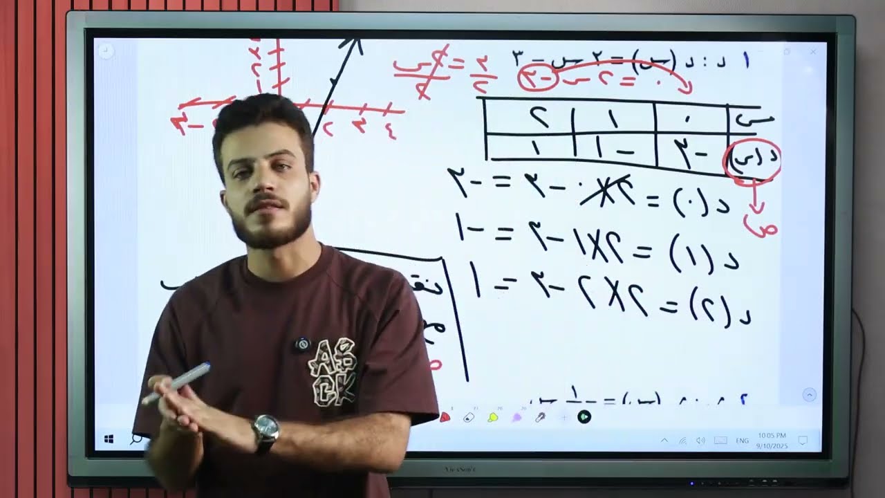 دراسة بعض الدوال كثيرة الحدود | الدرس الرابع جبر ثلاثة اعدادى رياضيات 2026