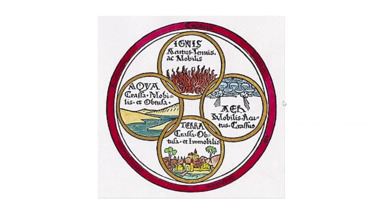 Letteratura: Francesco di Assisi, Cantico di Frate Sole