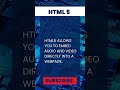 Code information Short Video