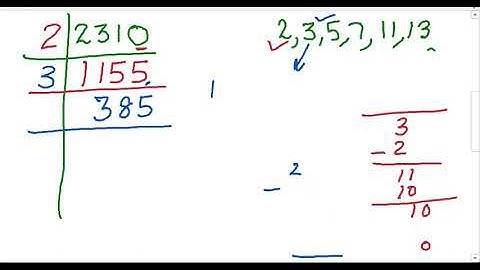 PRIME FACTORISATION (short division method )