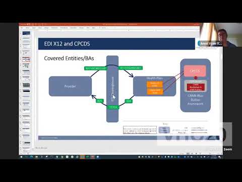 VHC CMS: Transforming Claims Data to FHIR with Amol Vyas