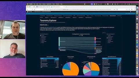 Yuriy and Iakov adding Organizational Taxonomy to CUDOS dashboard