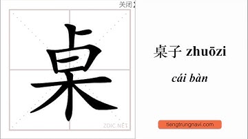 笔顺：第 11课：办公楼在教学楼北边 （Cách viết từ mới bài 11: Văn phòng làm việc ở phía bắc toà nhà dạy học ）