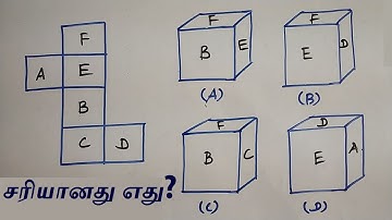 DICE IN TAMIL | APTITUDE AND REASONING IN TAMIL | TNPSC, SSC, IBPS, RRB | AAKKAN MATHS