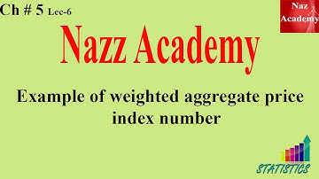 Example of weighted aggregate price index number  Bsc Statistics Ch# 5 Lec 6