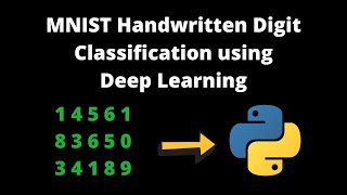 Training a CNN for MNIST dataset