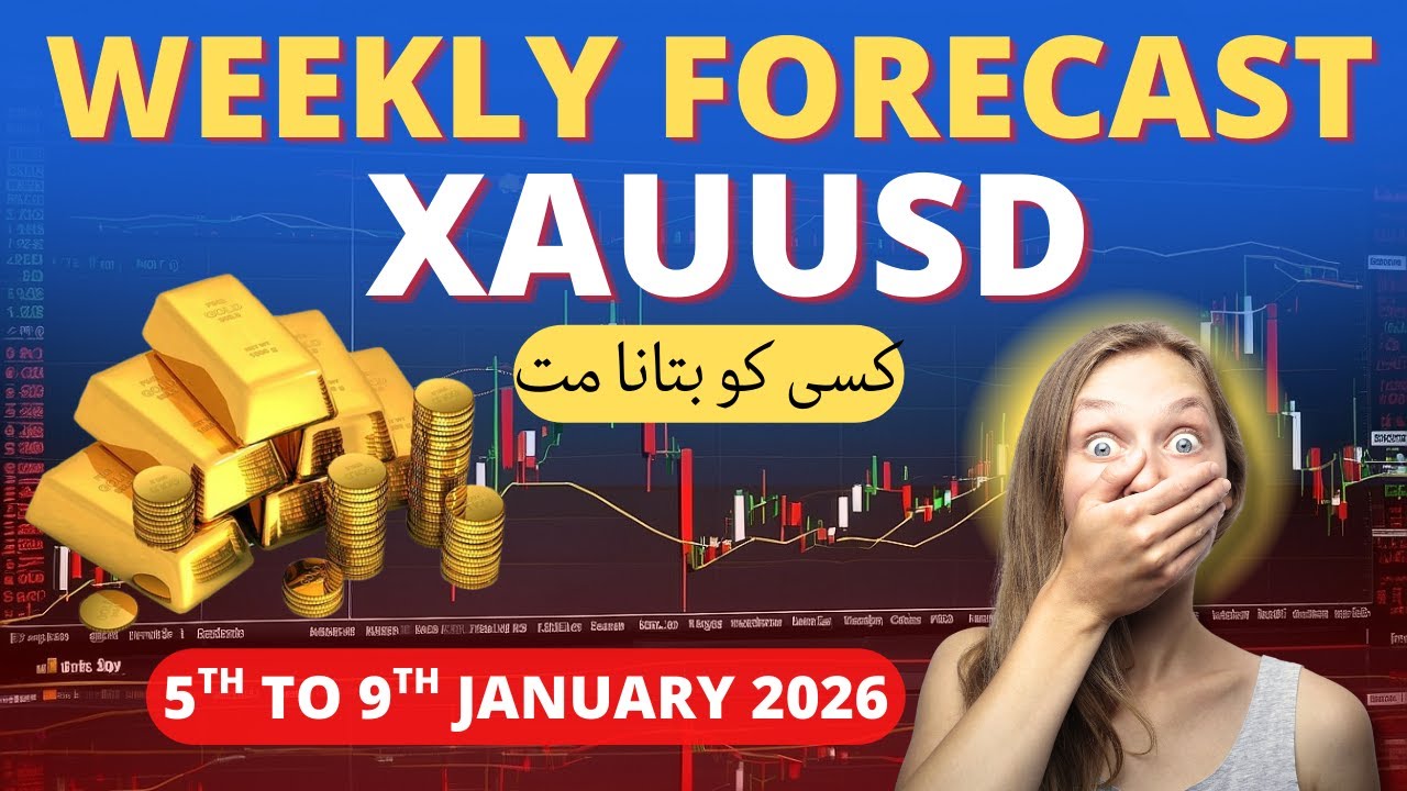 GOLD Weekly Forecast - Gold Price Prediction - XAUUSD Weekly Analysis ...