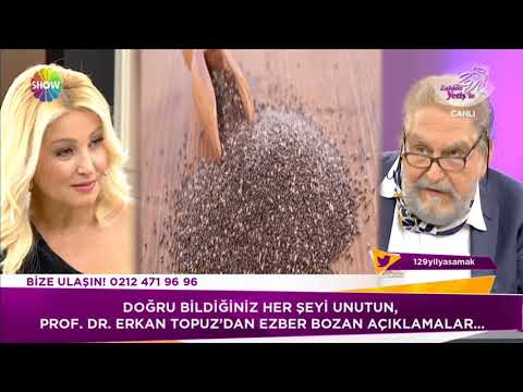 Video: Teff Otu Necə Yetişdirmək olar: Teff Otunu Örtük Bitkilər kimi əkmək üçün məsləhətlər