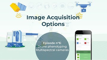 Acquisition options, Episode 6: Drone phenotyping- Multispectral cameras