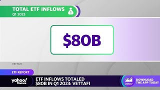 Two-thirds of ETF inflows went to fixed-income in ‘flight to safety,’ expert explains