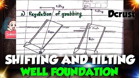 Tilting and Shifting In Well Foundation |FOUNDATION ENGINEERING | DCRUST
