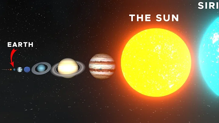 Universe Size Comparison | Planet Size Comparison | Stars Size Comparison - DayDayNews