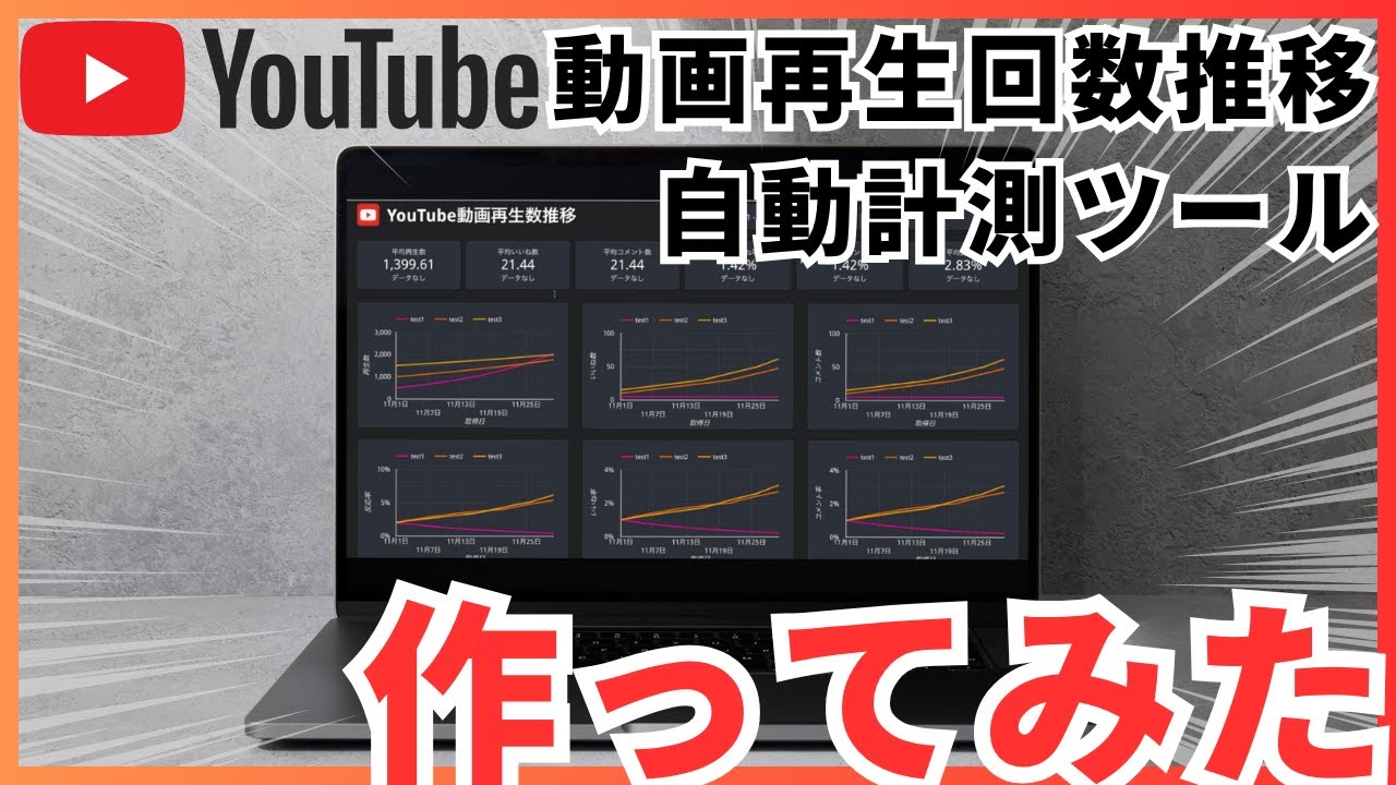 おまけ2000Youtube再生回数再生時間15分 ユーチューブ 再生回数 視聴