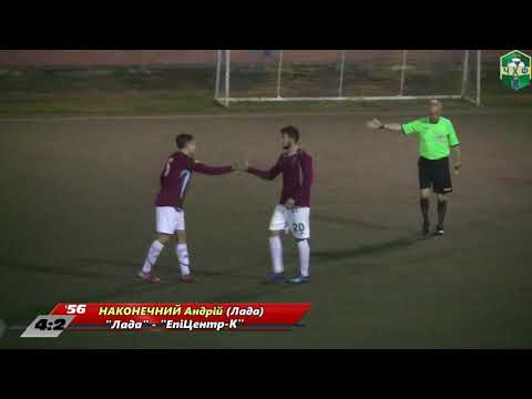 HmelBall TV - Спортивні події Хмельниччини: HmelBall TV - Спортивні події Хмельниччини: