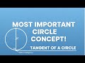 For 10th students,what is the TANGENT of a circle?