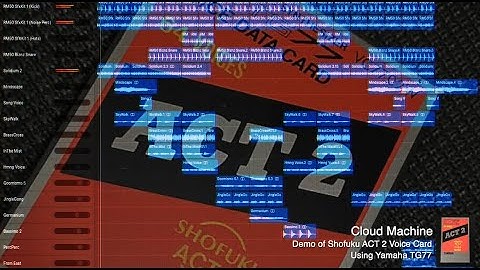 "Cloud Machine" (Yamaha SY/TG77 Shofuku ACT 2 Card)