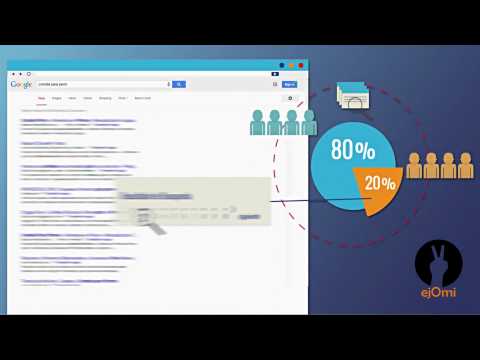 Miniatura del vídeo relacionado con Fundamentos de marketing digital: 64 (Periodística)
