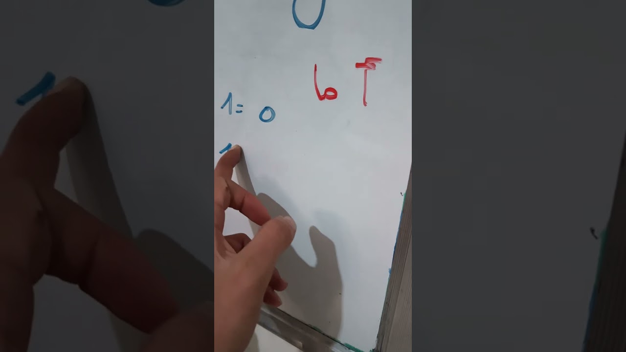 الطالب يونس قلكم ارواحوا تفهموا طريقة حل معادلة الجداء المعدوم😅😅😅😁😁😁