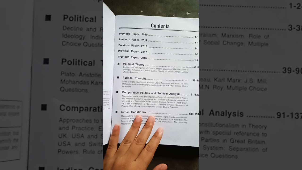 Best Book for Du Ma political science preparation👍💯. 