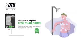 New SBTU Mode Explainer Video