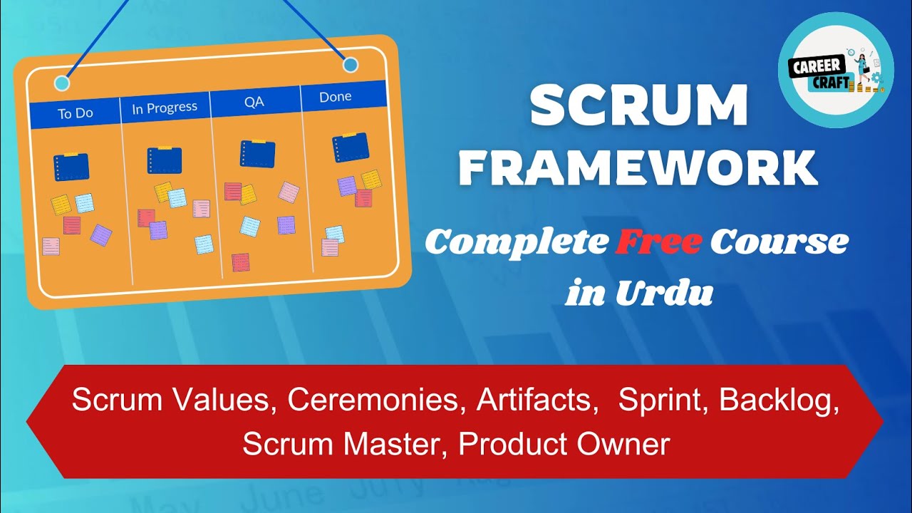 Scrum Framework Full Course | Urdu | Agile Project Management - YouTube