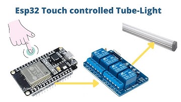 [E04] how to use esp32 capacitive touch sensor pin | controlling AC appliances using esp32 touch pin
