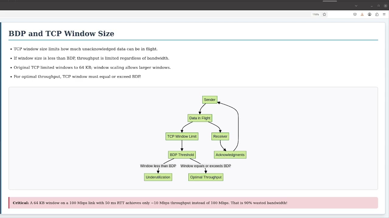 RTT and Bandwidth Delay Product Explained - Network Performance Fundamentals for Engineers