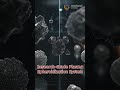 Research-grade plasma spheroidization equipment, for the preparation of spherical powders. #3d