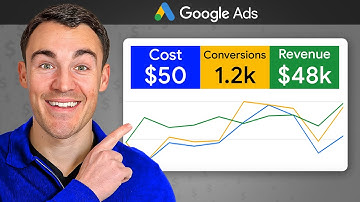 How To CRUSH Google Ads with a Small Budget