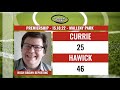 RUGBY REPORT - CURRIE 25-46 HAWICK - PREMIERSHIP - 15.10.22