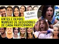 BBB 20 ANTES E DEPOIS: NÚMERO DE SEGUIDORES DE CADA PARTICIPANTE