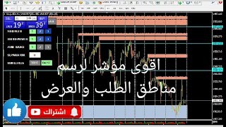 مؤشر قوي لرسم مناطق العرض والطلب FOREX