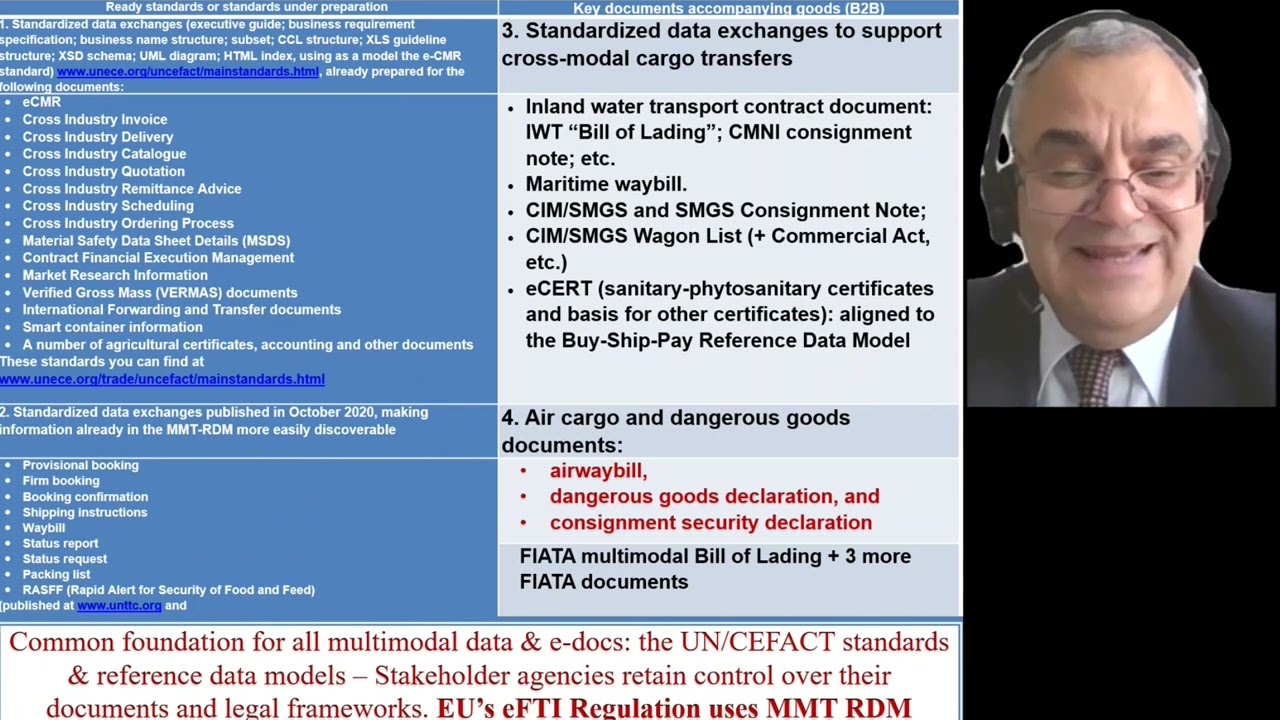 Introduction 2. Mario Apostolov on UNTTC https://youtu.be/LsnregMYfUE