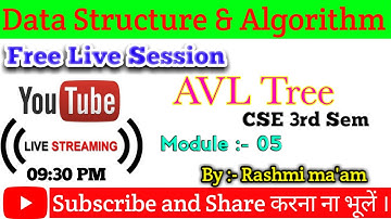 What is AVL Tree  | Time Complexity Of  AVL Tree | How To Create AVL Tree | DSA |  3rd SEM | AKU