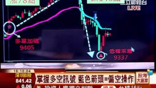 蘇威元-0702 今日出現大幅洗刷 多空雙向操作解析∣股海大贏家∣三立財經台CH88