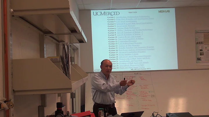 Week03 Wednesday 6/7/2017 Basic Flight Dynamics