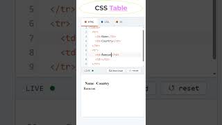 CSS Table #csstutorial #htmltutorial #coding