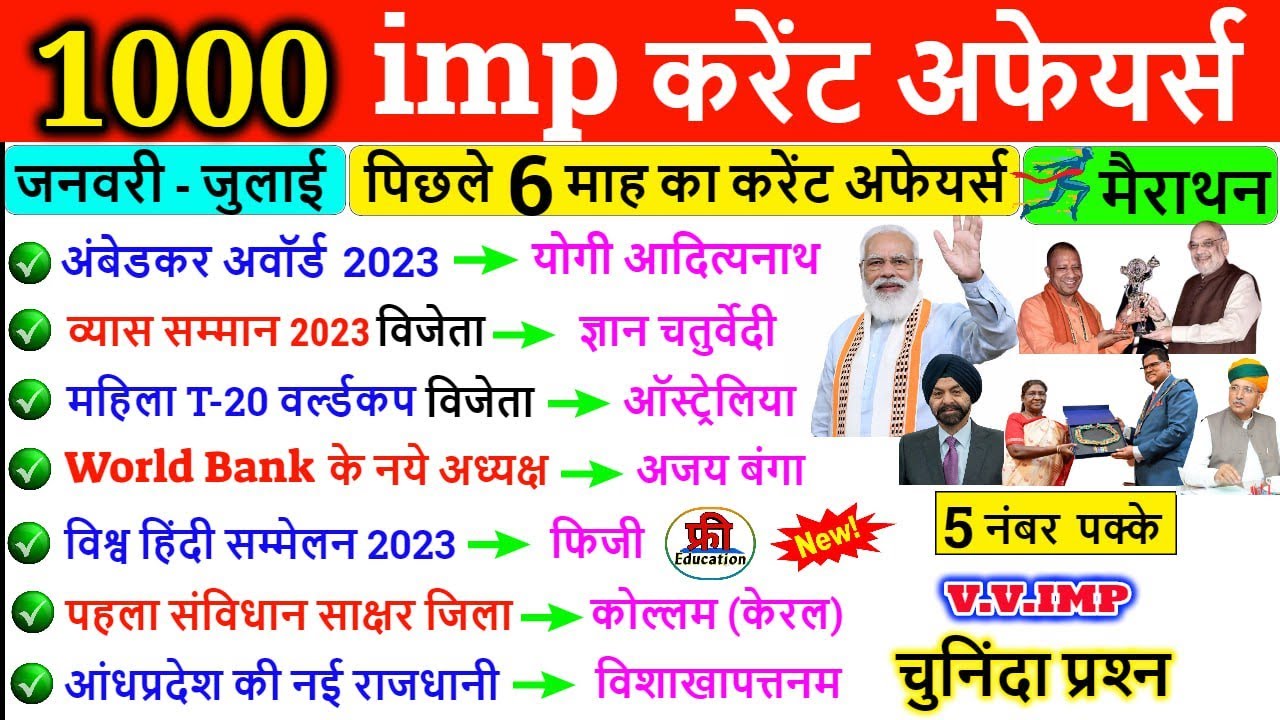Top 1000 Current Affairs 2023 | MARATHON VIDEO | Part-1 | Last 6 Month ...