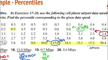 3.3 measures of relative standing video