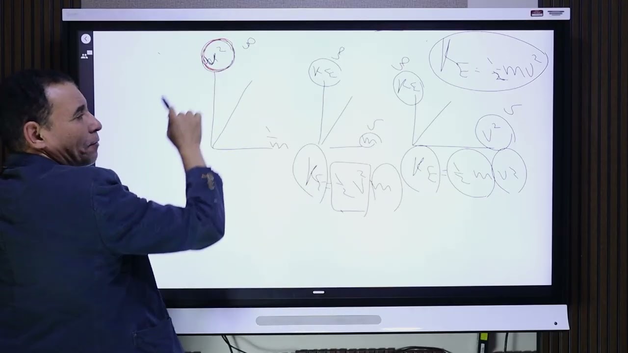 الحصة الثانية الصف الثاني الثانوي 2026