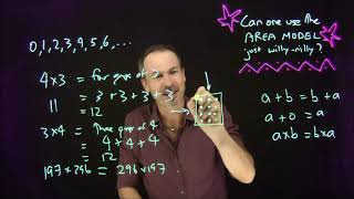 The AREA MODEL: Can one just use it willy nilly