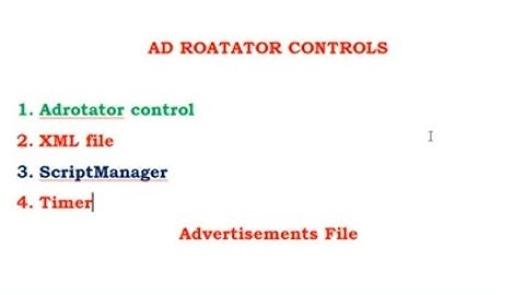 Ad Rotator Control Using Asp.Net